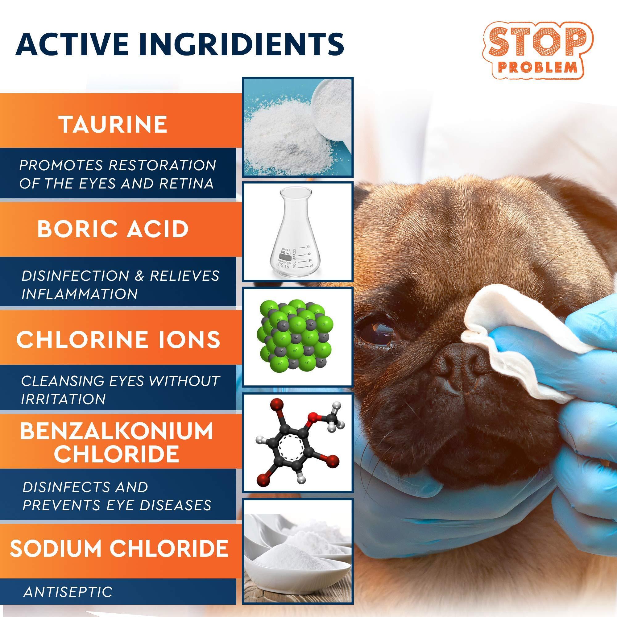 All Pets Eye Wash Drops: Relieve Pink Eye, Allergies & Infections - Gentle Care for Dogs & Cats