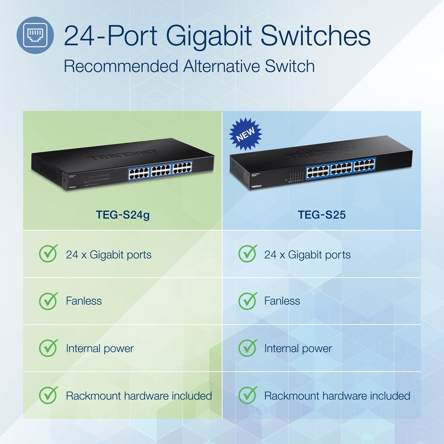 TRENDnet TEG-S24G 24-Port Unmanaged Gigabit Switch, 48Gbps, Rack Mountable, Energy Efficient GREENnet Technology
