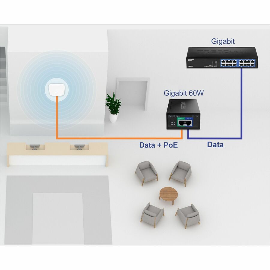 TRENDnet TPE-117GI Gigabit PoE++ Injector - 60W Power, 100m Range, Auto-Sensing, Plug & Play