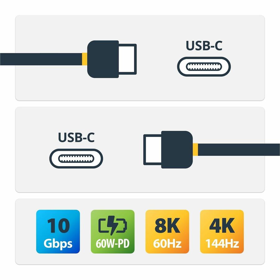 StarTech.com USB C Cable - 3 ft / 1m - USB 3.1 (10 Gbps) - 4K - USB-IF - Charge and Sync - USB Type C to Type C Cable - USB Type C Cable