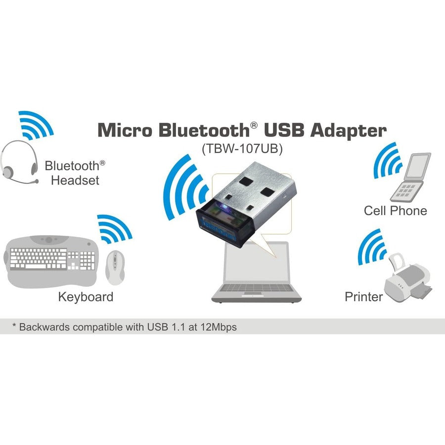 TRENDnet Class II Bluetooth 4.0 USB Adapter - 10m Range, EDR Support, Windows Compatible