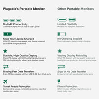 Plugable 15.6" USB-C Portable Monitor with 100W Pass-Through Charging & Dual 10Gbps Hub Ports