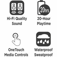 Infographic illustrating features of Morpheus 360 Nemesis TW1800B Wireless Earbuds, including Hi-Fi sound, 20-hour playtime, OneTouch media controls, and waterproof design.