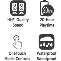 Icon graphics showcasing key features of Morpheus 360 Spire Wireless Earbuds: Hi-Fi Quality Sound, 20-Hour Playtime, One-Touch Media Controls, Waterproof and Sweatproof.