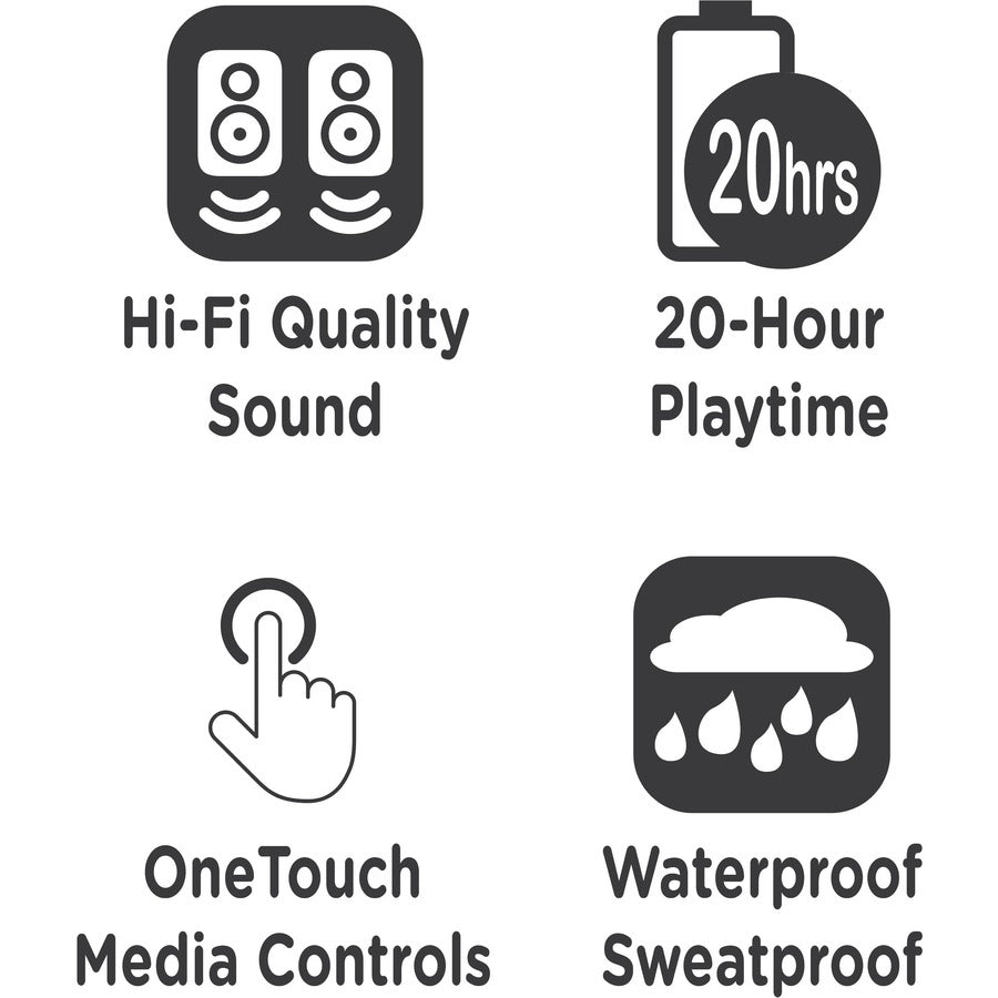Icon graphics showcasing key features of Morpheus 360 Spire Wireless Earbuds: Hi-Fi Quality Sound, 20-Hour Playtime, One-Touch Media Controls, Waterproof and Sweatproof.