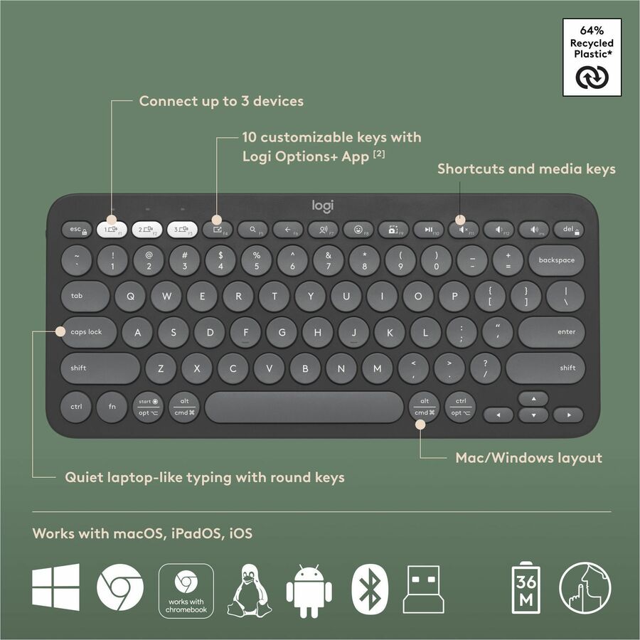 Logitech Pebble 2 Combo - Wireless Keyboard & Mouse, Logi Bolt, Quiet & Eco-Friendly Design