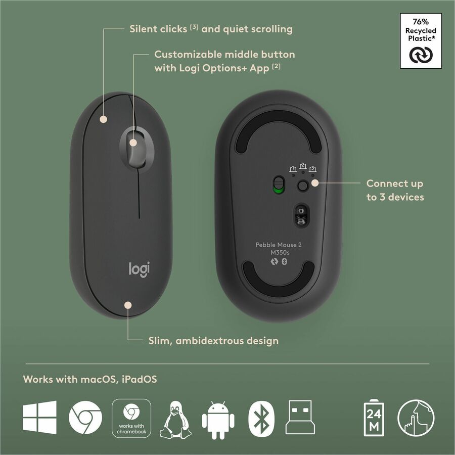 Logitech Pebble 2 Combo - Wireless Keyboard & Mouse, Logi Bolt, Quiet & Eco-Friendly Design