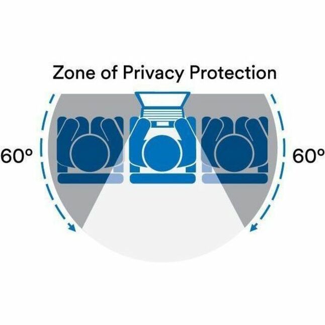 3M 29" Widescreen Privacy Filter 21:9 - Matte & Glossy, Blue Light Reduction, Anti-Glare
