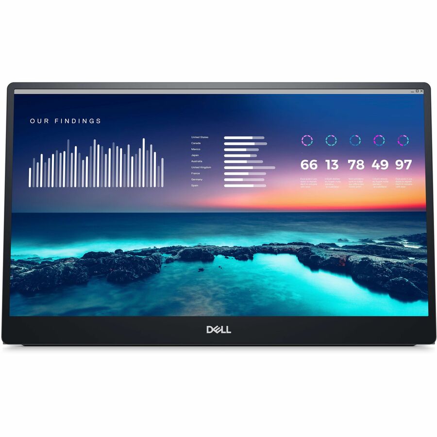 Dell P1424H 14" USB-C Ready LED Monitor | 1080P Full HD | 300 Nit Brightness, 6ms Response Time