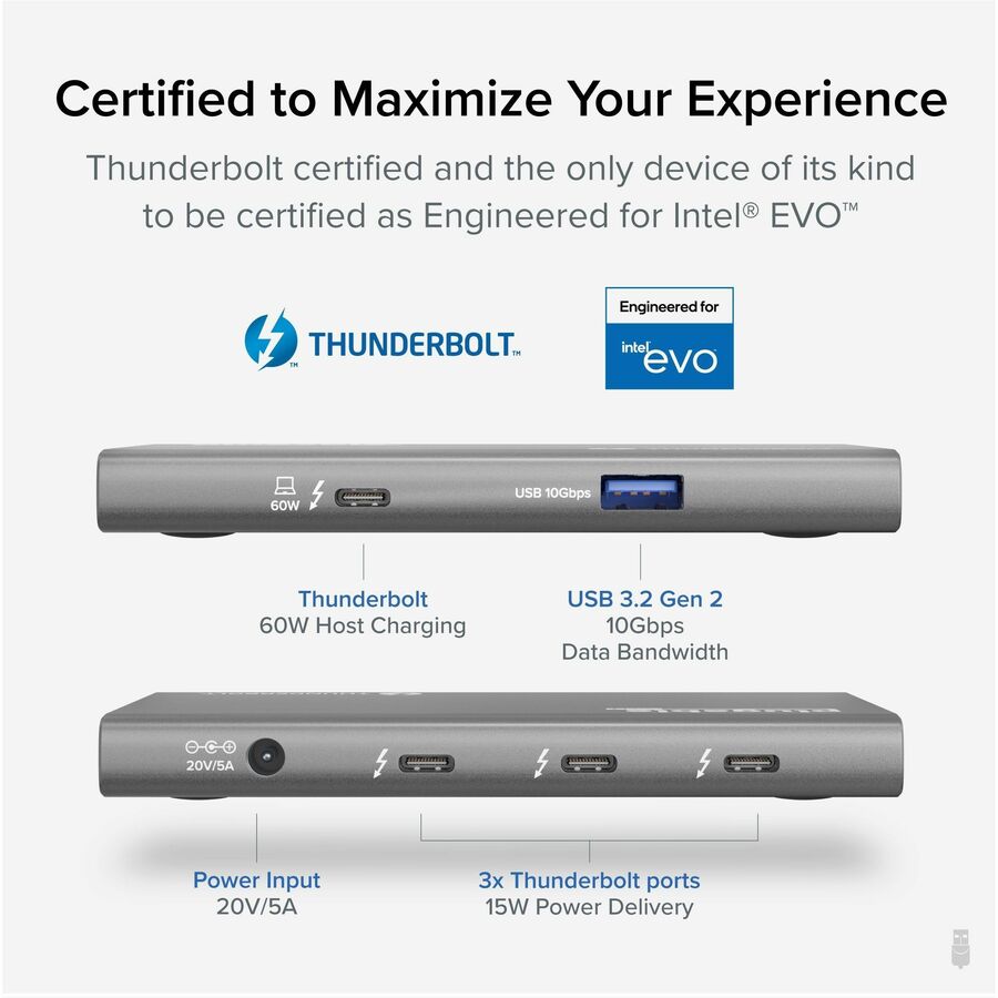 Plugable USB4 Hub, 5-in-1 Thunderbolt 4 Hub with 60W Charging, Single 8K or Dual 4K Display