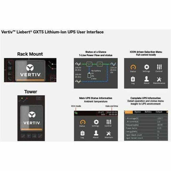 Vertiv Liebert GXT5 Lithium-Ion Online UPS 3000VA/2700W 120V Tower/Rack UPS