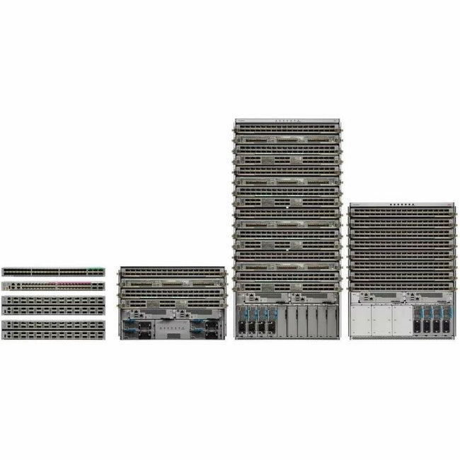 Cisco NCS-5501 Network Convergence System