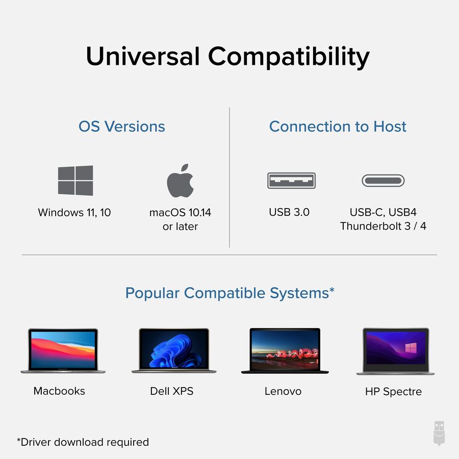 Plugable DisplayPort/USB-C/USB Audio/Video Adapter