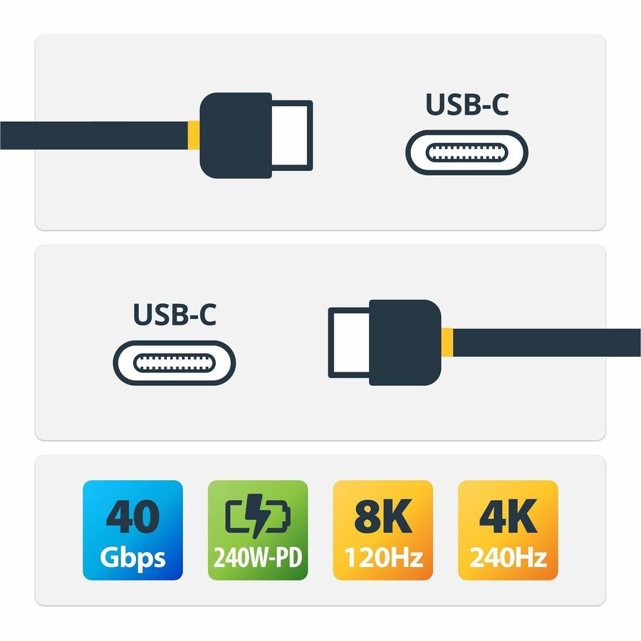 StarTech.com 50cm (1.6ft) USB4 Cable, USB-IF Certified USB-C Cable, 40 Gbps, 240W, 8K 60Hz, Compatible w/Thunderbolt/USB 3.2 Ports
