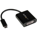 CDP2DVI.jpg