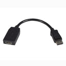 DP2HDMI.jpg