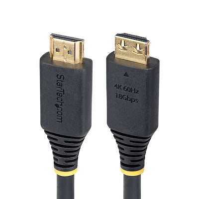 HDMI Cable  Gripping