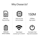Alloet 4G LTE Mobile WiFi Router - 150Mbps Portable Hotspot with SIM Card Slot for Travel & Office
