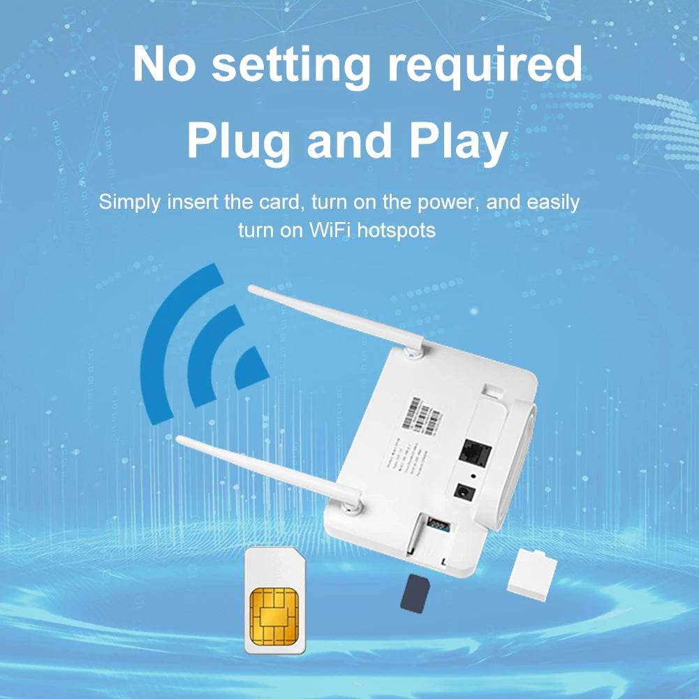 Nova 4G Wireless Router 300Mbps with SIM Slot & External Antenna, EU Plug for Home & Travel