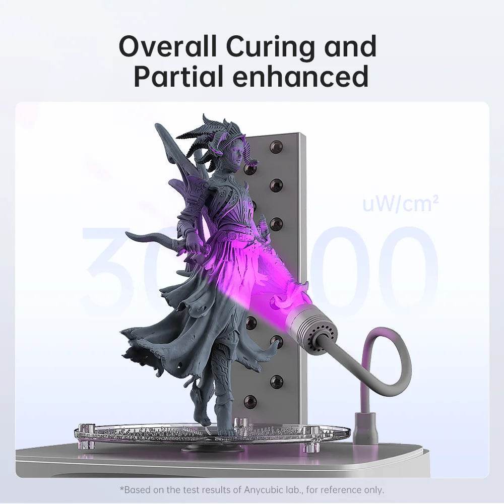 ANYCUBIC Wash & Cure 3 Plus | Large Volume 3D Curing & Washing Machine for SLA & LCD Printers