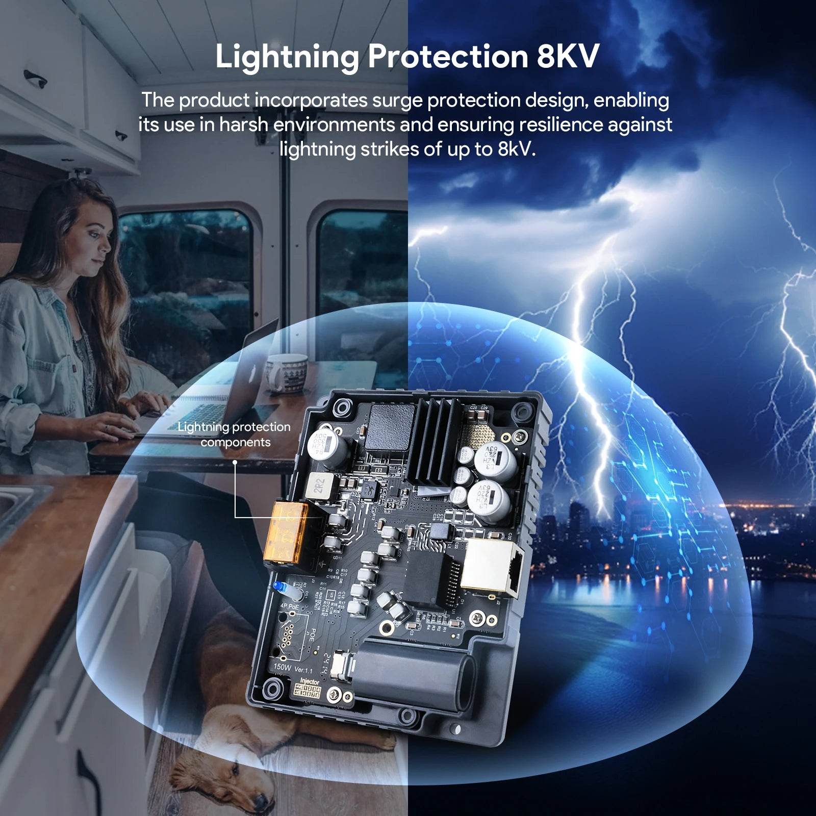 EDUP Starlink V2 150W 3-In-1 PoE Injector for Reliable Connectivity in RVs & Outdoors