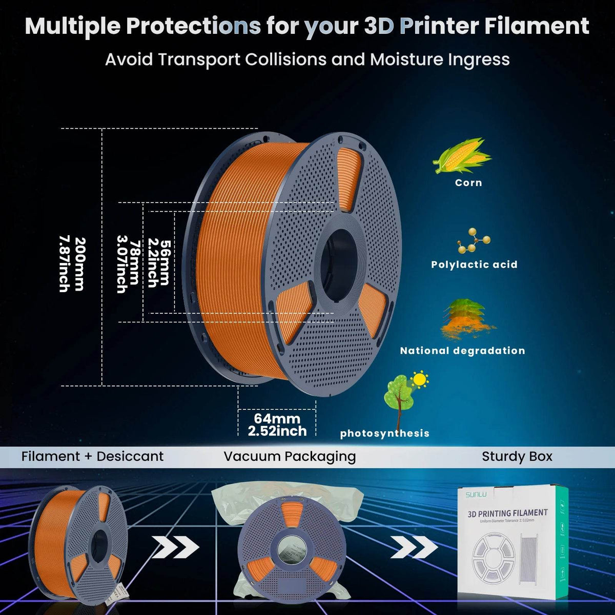Sunlu PLA Plus 1.75mm 5Kg Colorful Filament for Vivid 3D Printing and Strong, Smooth Output