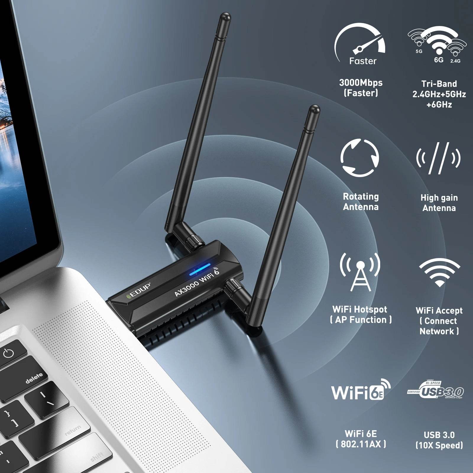 EDUP AX1672 USB 3.0 WiFi 6E Adapter | Tri-Band 3000Mbps | High-Gain Antenna for Extended Range