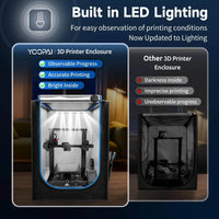YOOPAI 3D Printer Enclosure for Bambu & Creality with LED Light - Fireproof, Dustproof, Temperature Control