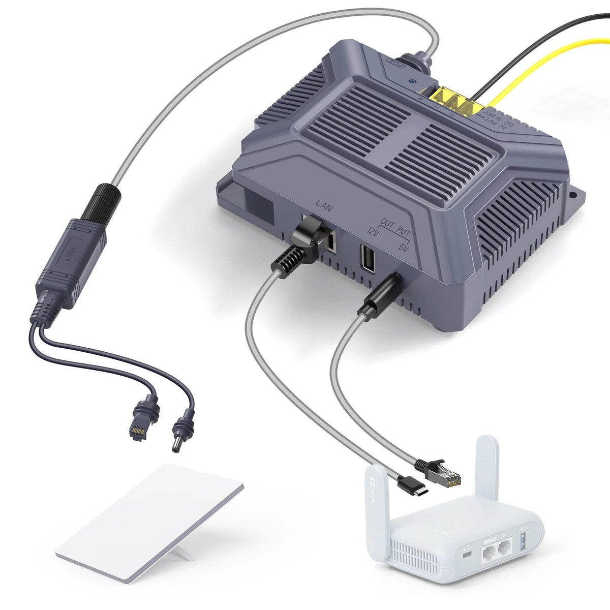 EDUP SK0091 Starlink Mini 12V 180W 5-in-1 Adapter Kit with USB & Type-C for Remote Connectivity