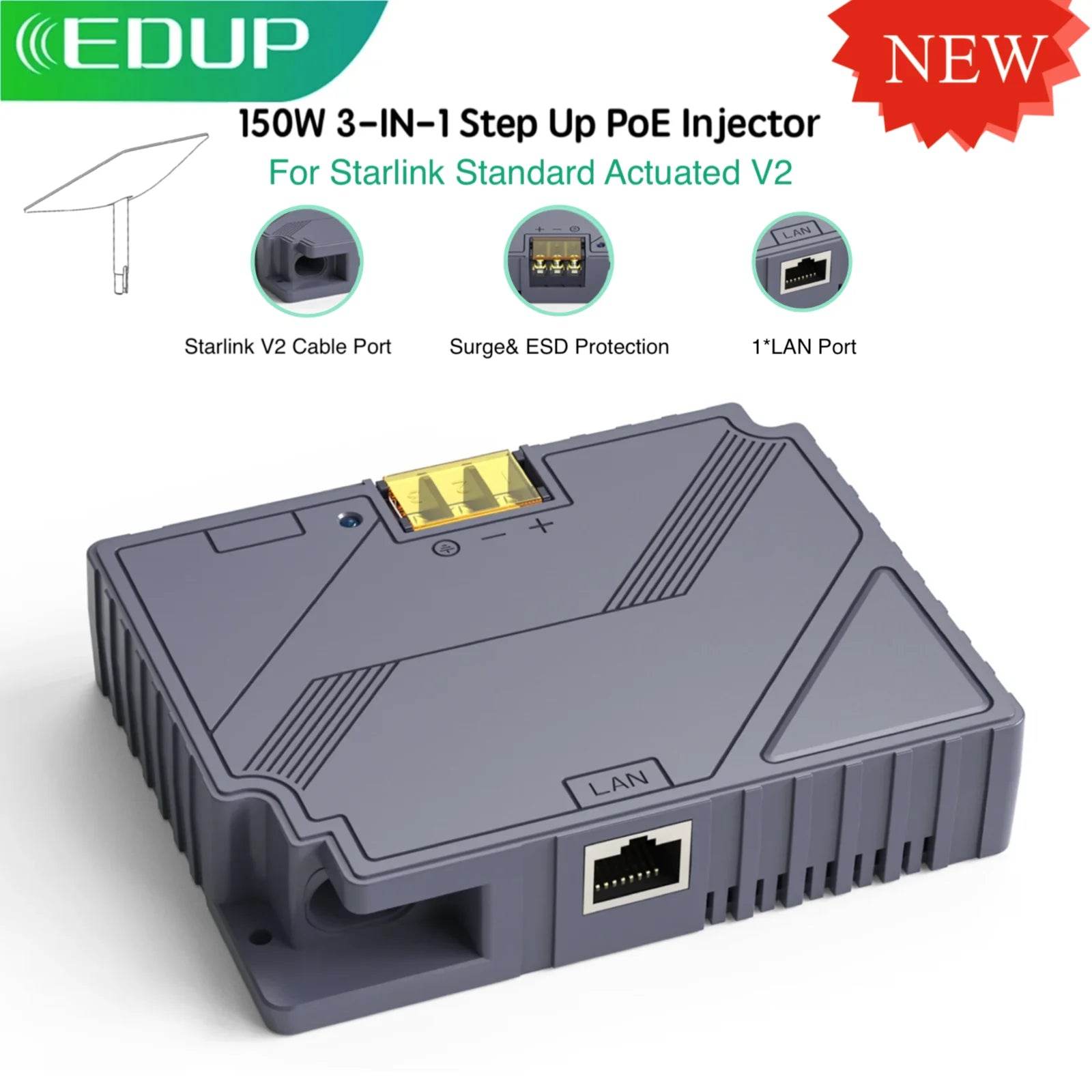 EDUP Starlink V2 150W 3-In-1 PoE Injector for Reliable Connectivity in RVs & Outdoors