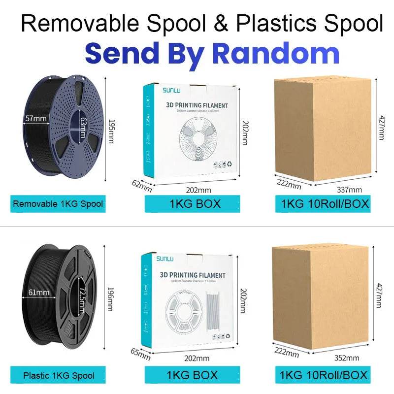 SUNLU PLAPLUS 1.75mm Filament 5kg - Tangle-Free, Eco-Friendly, Odorless, Bright Color