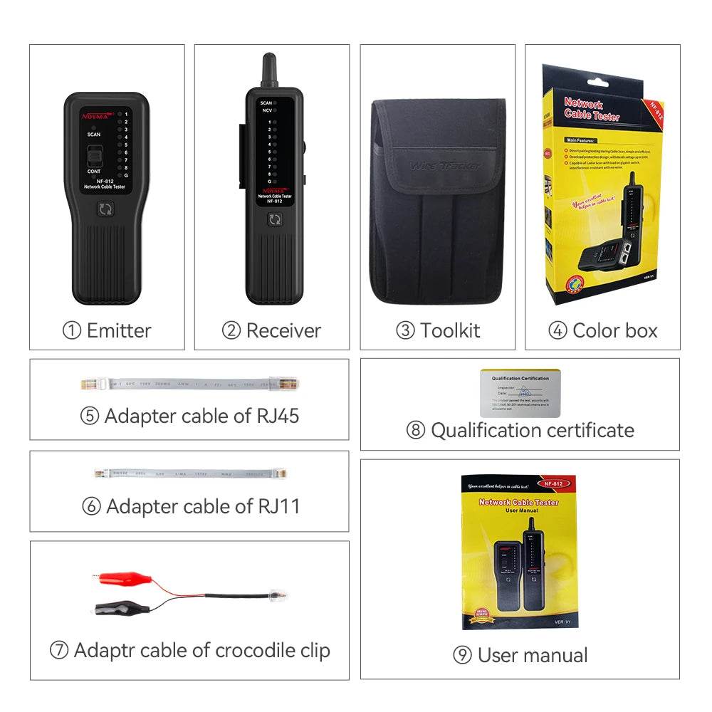 Noyafa NF-812 Cable Tester set displayed with emitter, receiver, adapters, toolkit, and color box, showcasing its essential features for RJ45 and RJ11 cable testing.