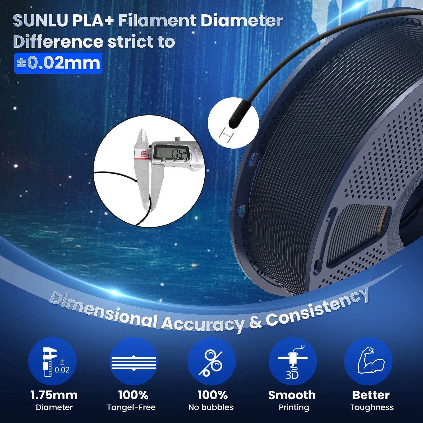Sunlu PLA Plus 1.75mm 5Kg Colorful Filament for Vivid 3D Printing and Strong, Smooth Output