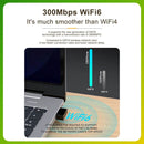 AX300 Mini USB WiFi 6 Adapter - 2.4GHz, Driver-Free, Compact Design for Laptops