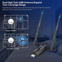 EDUP AX1672 USB 3.0 WiFi 6E Adapter | Tri-Band 3000Mbps | High-Gain Antenna for Extended Range