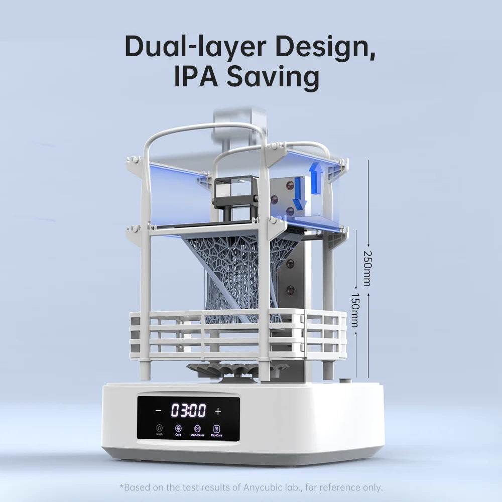 ANYCUBIC Wash & Cure 3 Plus | Large Volume 3D Curing & Washing Machine for SLA & LCD Printers