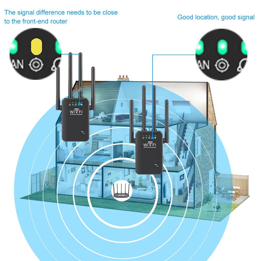 ALLOYSEED 2.4 GHz Long Range WiFi Extender with 4 Antennas & Ethernet Port, Easy Setup