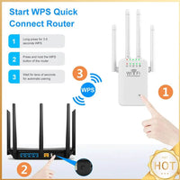 ALLOYSEED 2.4 GHz Long Range WiFi Extender with 4 Antennas & Ethernet Port, Easy Setup