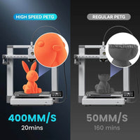 JAYO PETG Filament 1.75mm - 9 Rolls for Fast, Reliable 3D Printing with Matte Finish