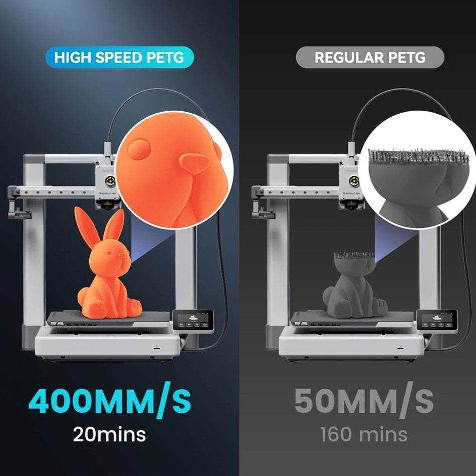 JAYO PETG Filament 1.75mm - 9 Rolls for Fast, Reliable 3D Printing with Matte Finish