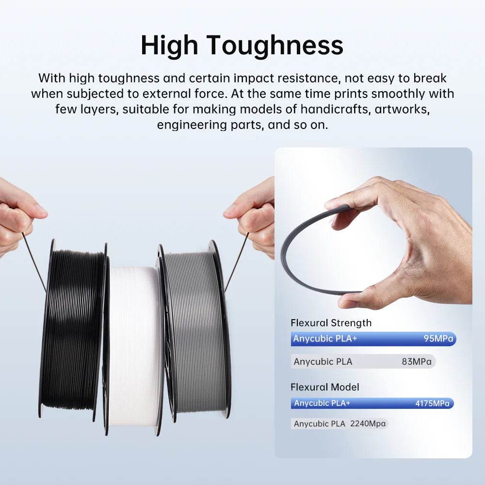 Anycubic PLA Plus 1.75mm 5Kg Natural Filament for Kobra S1C - Precision 3D Printing Material