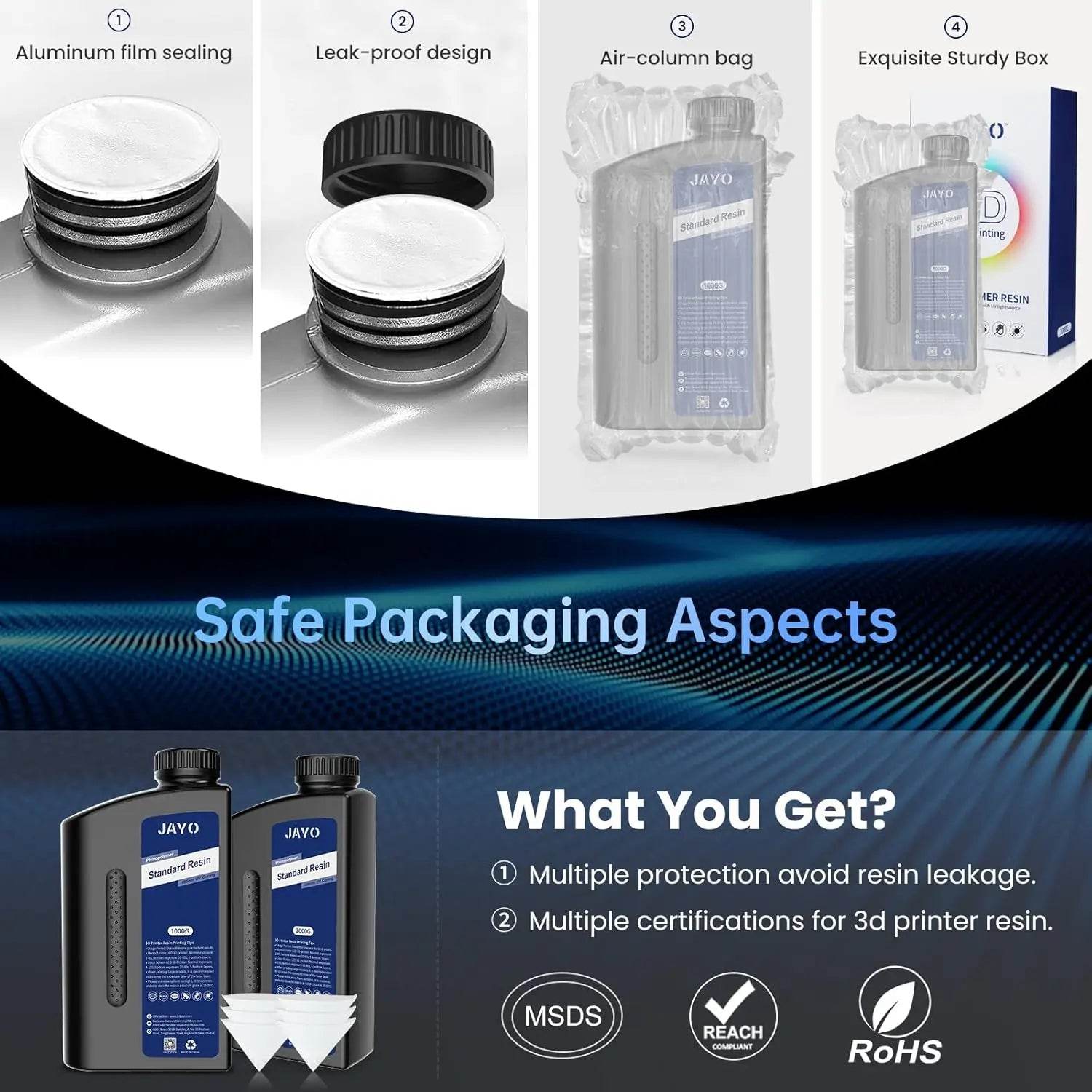 JAYO 3D Printer Resin - Safe Packaging Features, illustrating a leak-proof design and aluminum film sealing for optimal resin protection during storage.