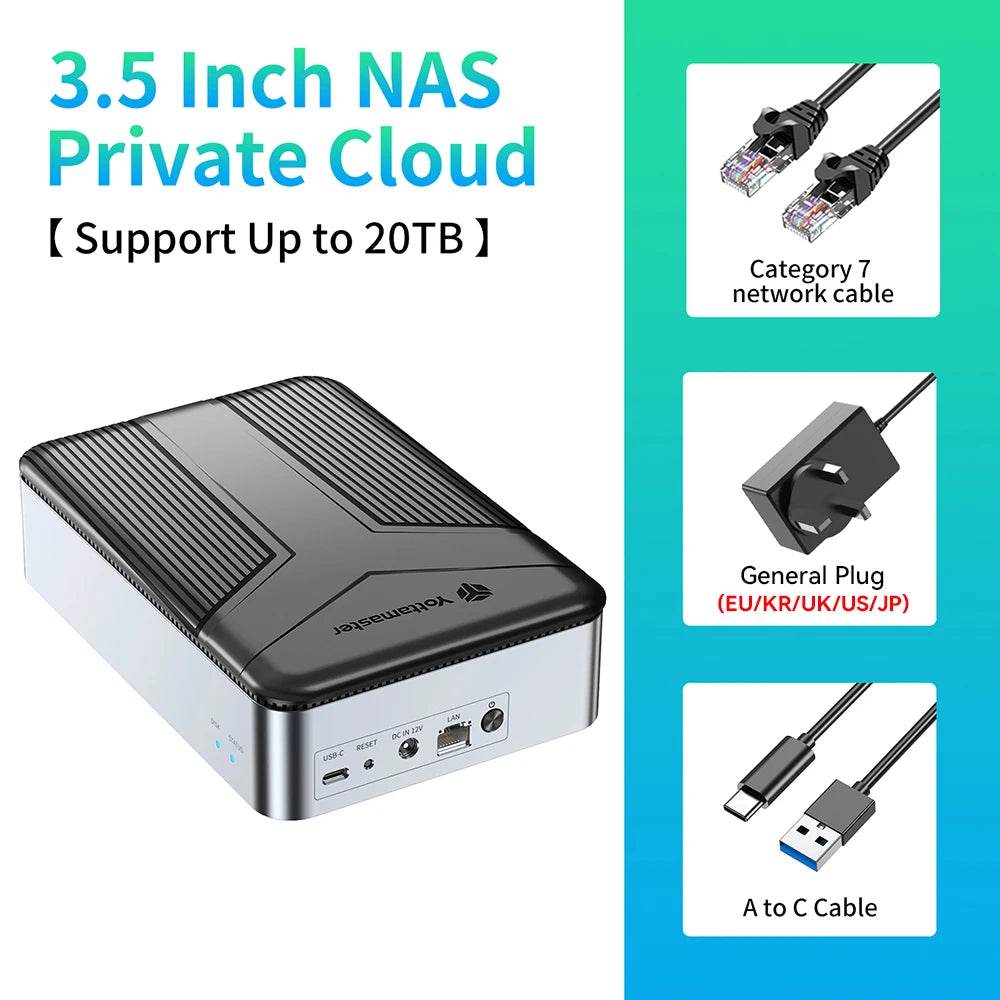 DM2-3.5inch / United States / SATA 3.0