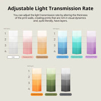 ANYCUBIC PETG-PLA 1.75mm Clear Multicolor Filament for Kobra 3 S1C - Vibrant, Strong Prints