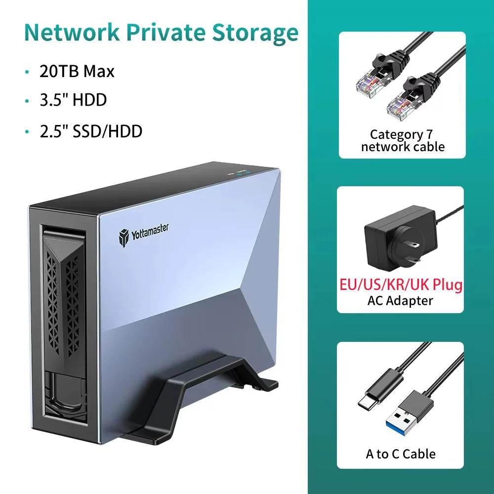 DM3-2.5 or 3.5 inch / United States / SATA 3.0