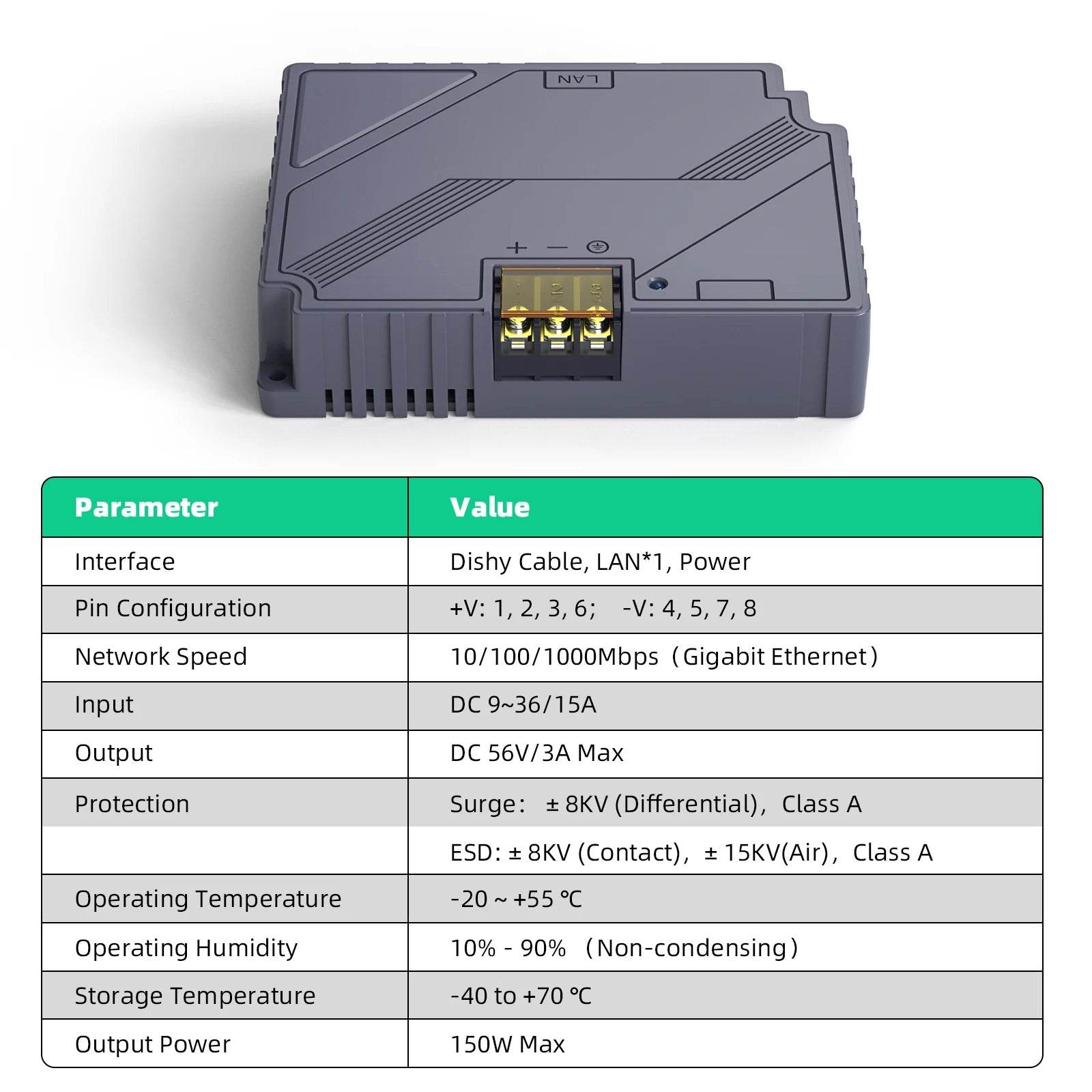 EDUP Starlink V2 150W 3-In-1 PoE Injector for Reliable Connectivity in RVs & Outdoors