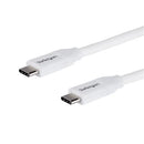 USB2C5C50CM.jpg