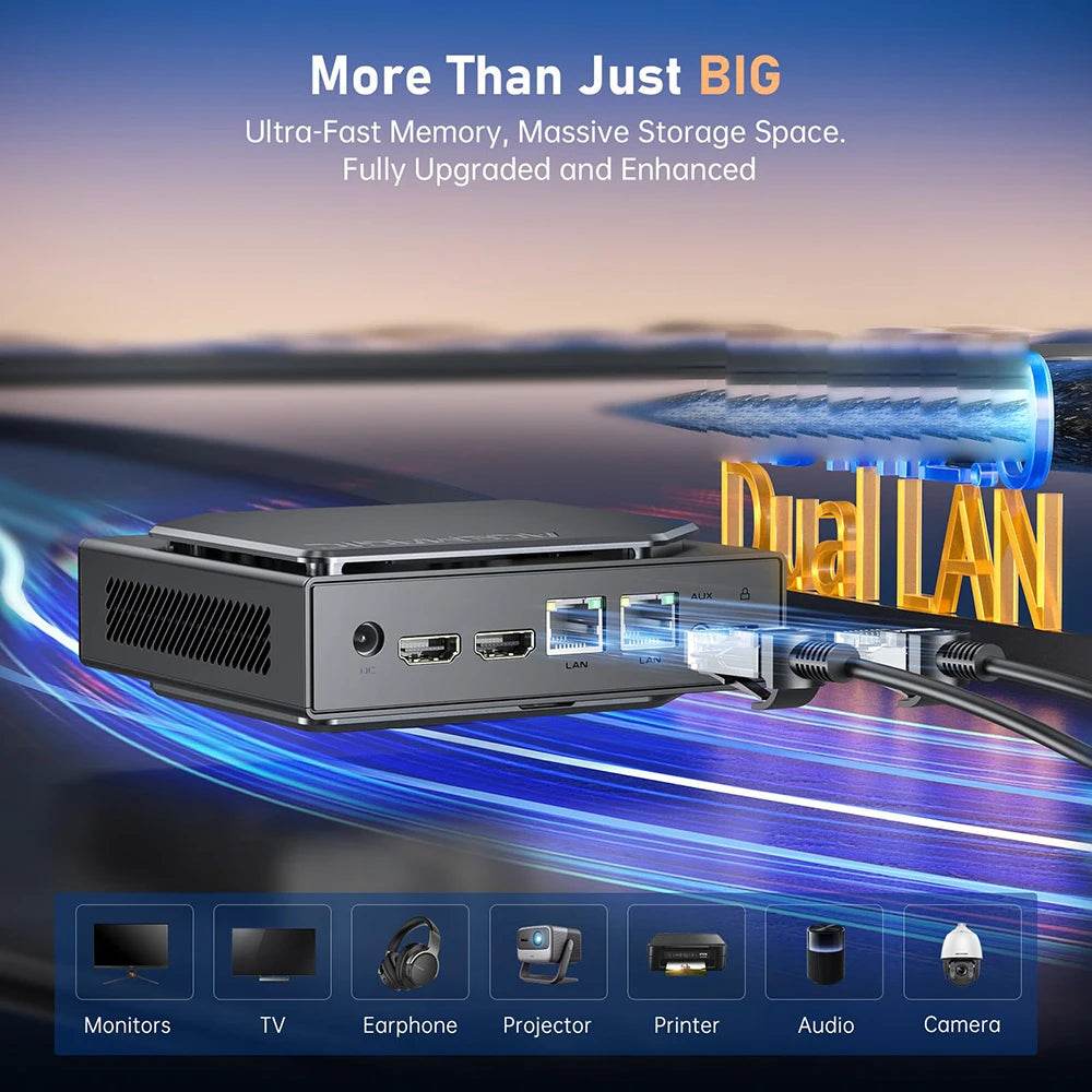 ACEMAGIC S1 Mini PC - Intel 12th Gen Alder Lake, 16GB RAM, 512GB SSD, Compact Design