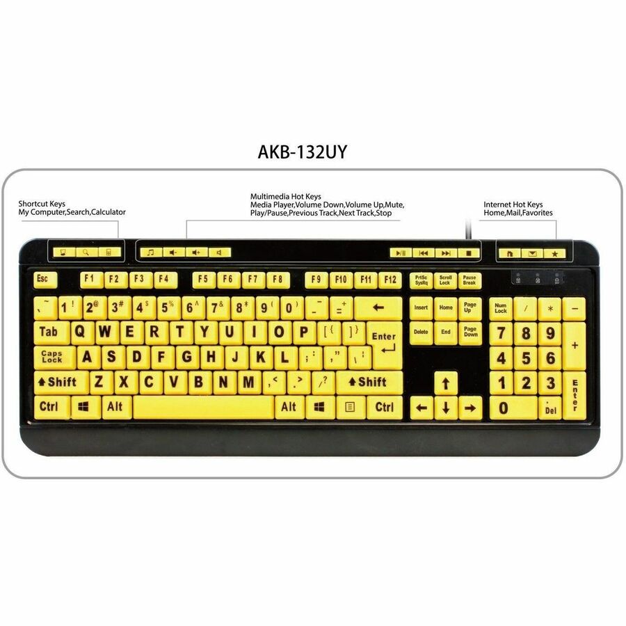 Adesso 4X Large Print Desktop Keyboard: Quiet Membrane Switches & Multimedia Controls