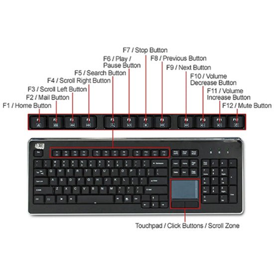 Adesso Wireless SlimTouch 104 - Key Touchpad Keyboard with Multimedia Hotkeys - Elegant Black Design - Store 42